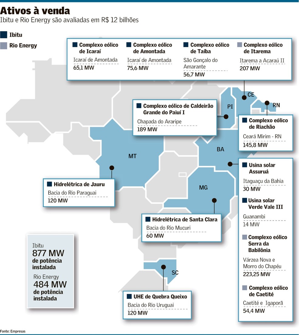 Como ficam os negócios de energia da AES no Ceará se a empresa sair do  Brasil? - Negócios - Diário do Nordeste