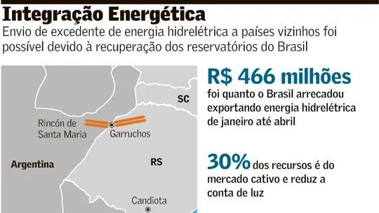 Os 5 maiores problemas ambientais do mundo e suas soluções – DW – 24/05/2023